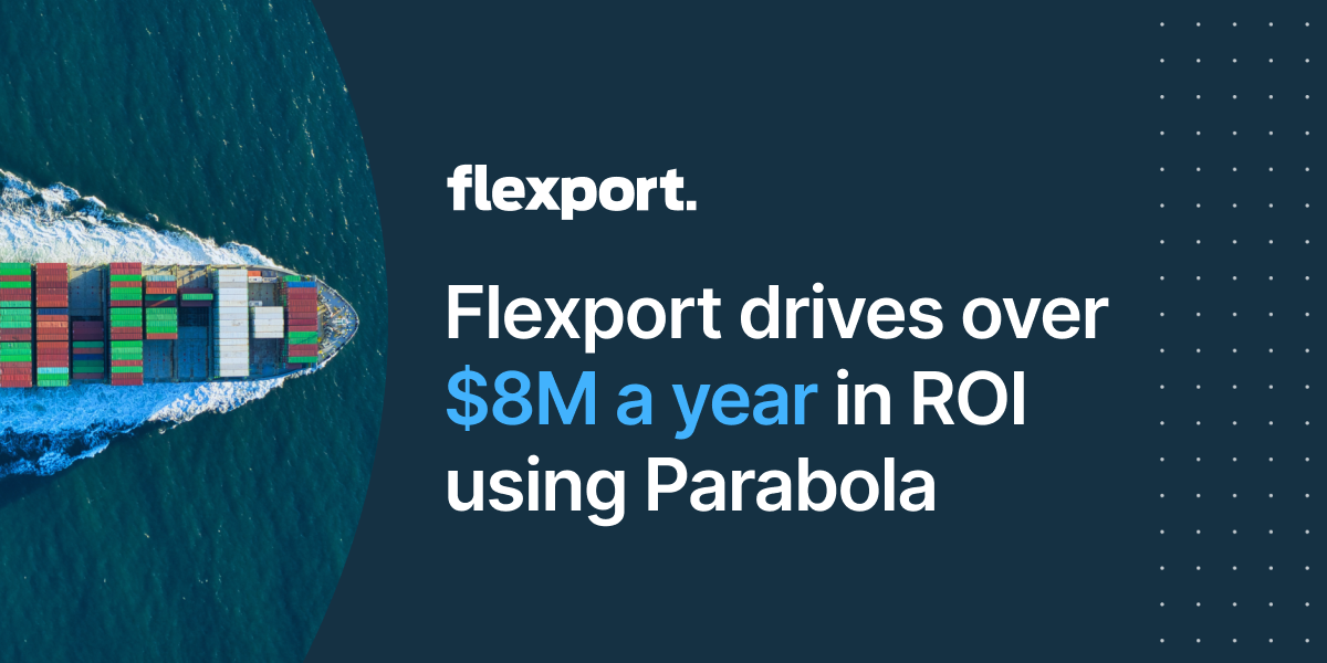 Flexport drives over $8M a year in ROI by automating their essential workflows in Parabola