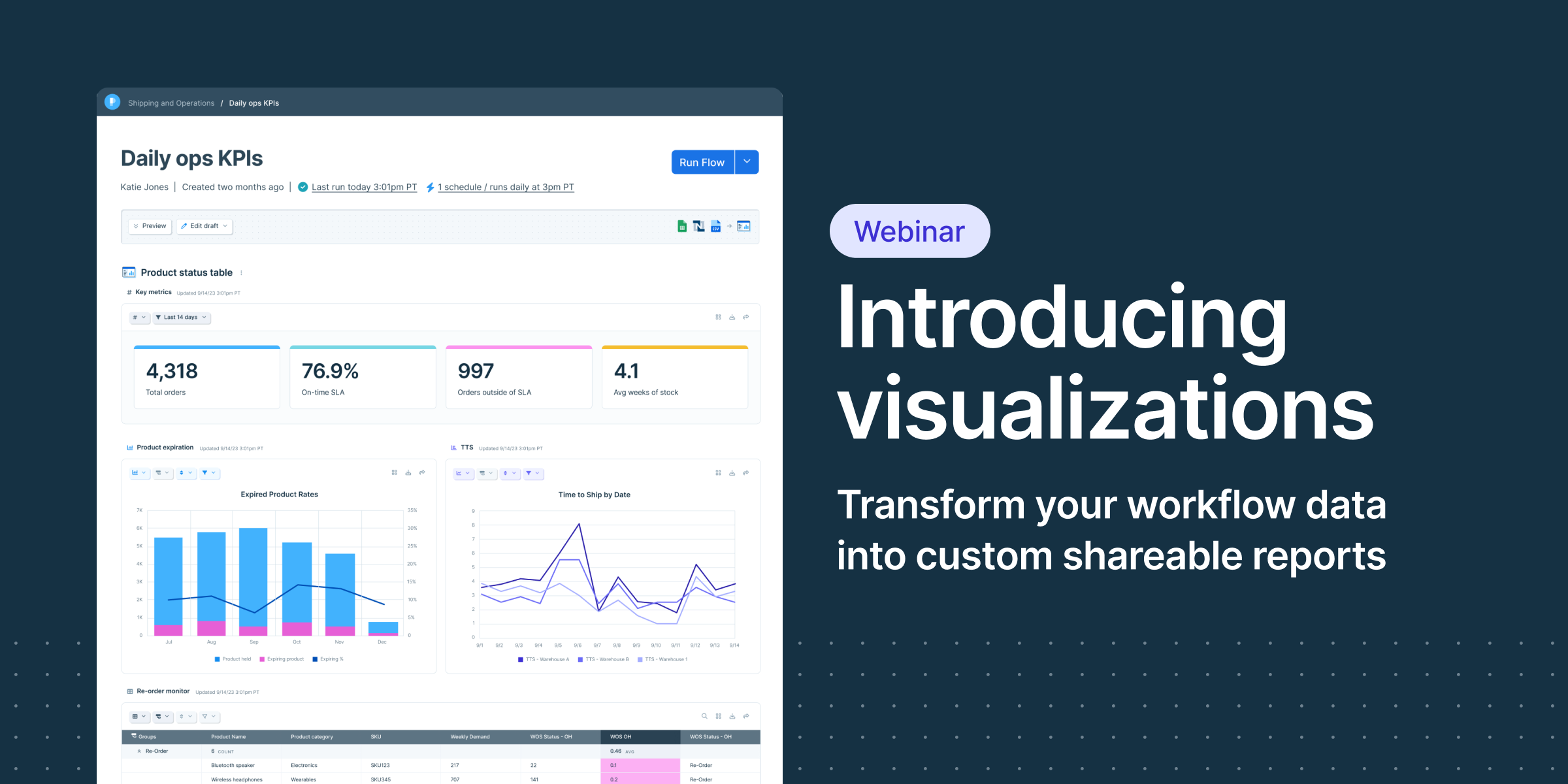 (Webinar) Introducing Visualizations in Parabola