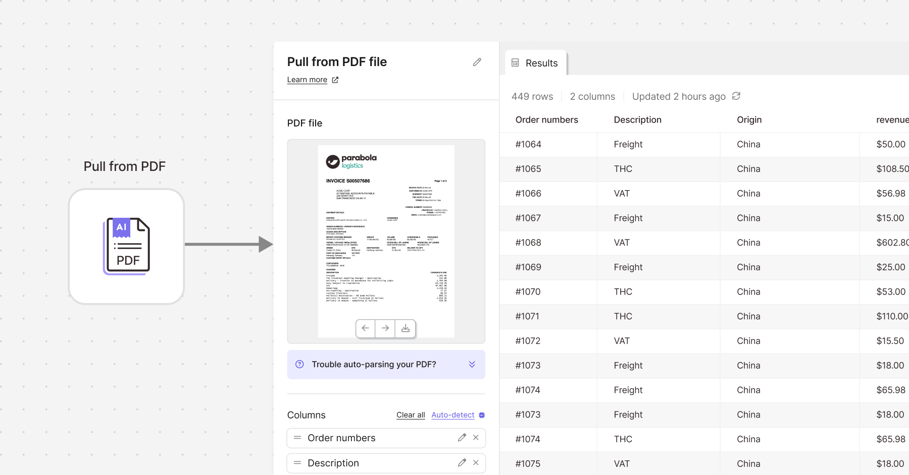 How to Parse PDFs With Parabola