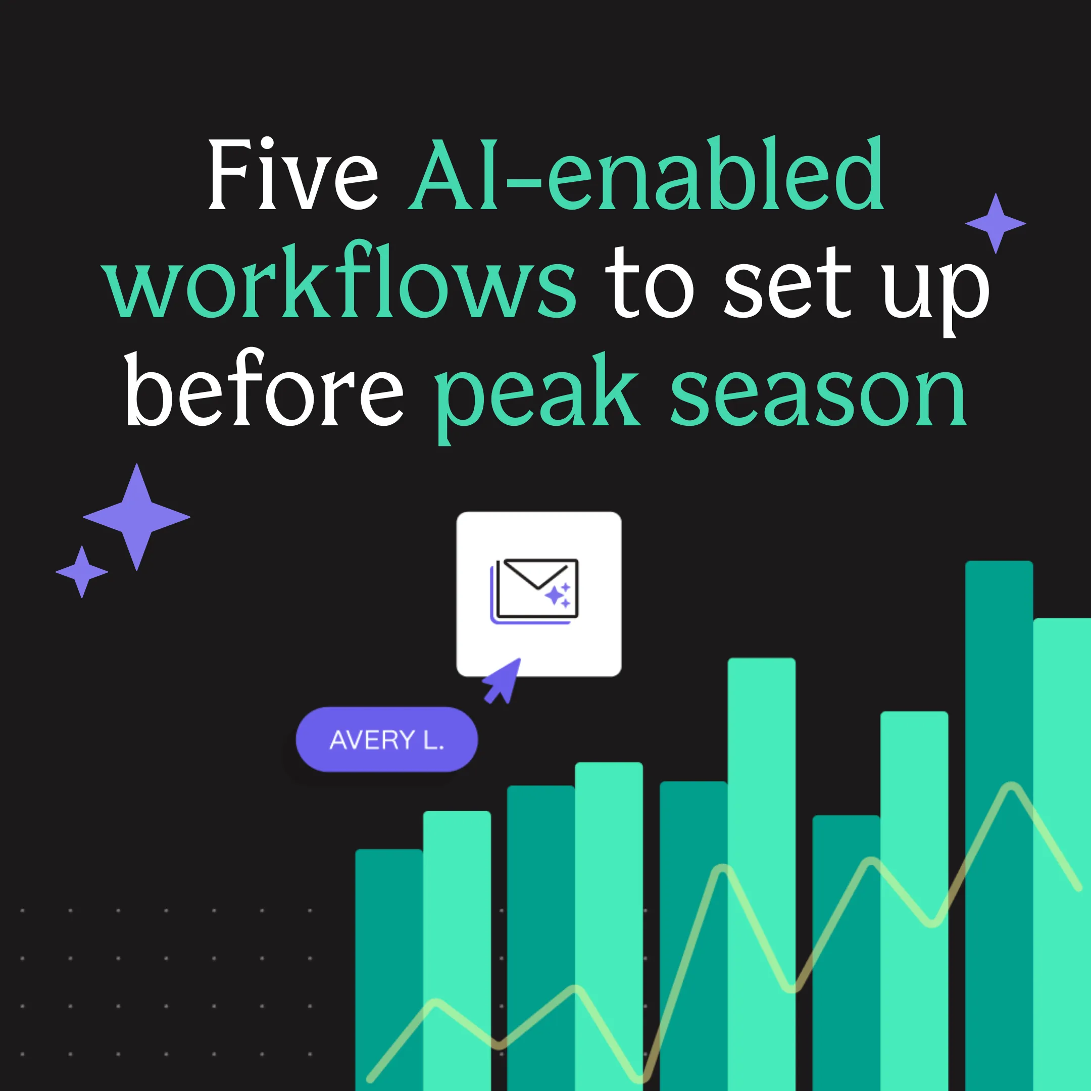 Five AI-enabled workflows to set up before peak season