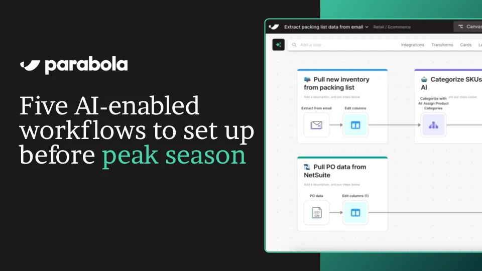 5 AI-enabled Workflows For Operations Teams To Launch Before Peak Season
