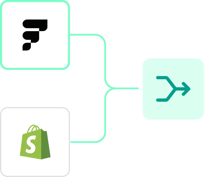Connect Fulfil in Parabola integration