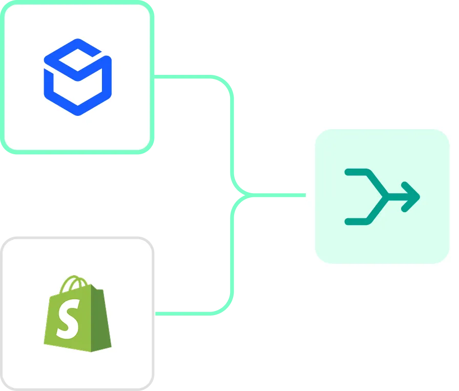 Connect ShipBob in Parabola integration