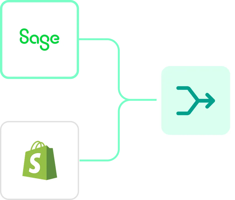 Connect Sage Supply Chain Intelligence in Parabola integration