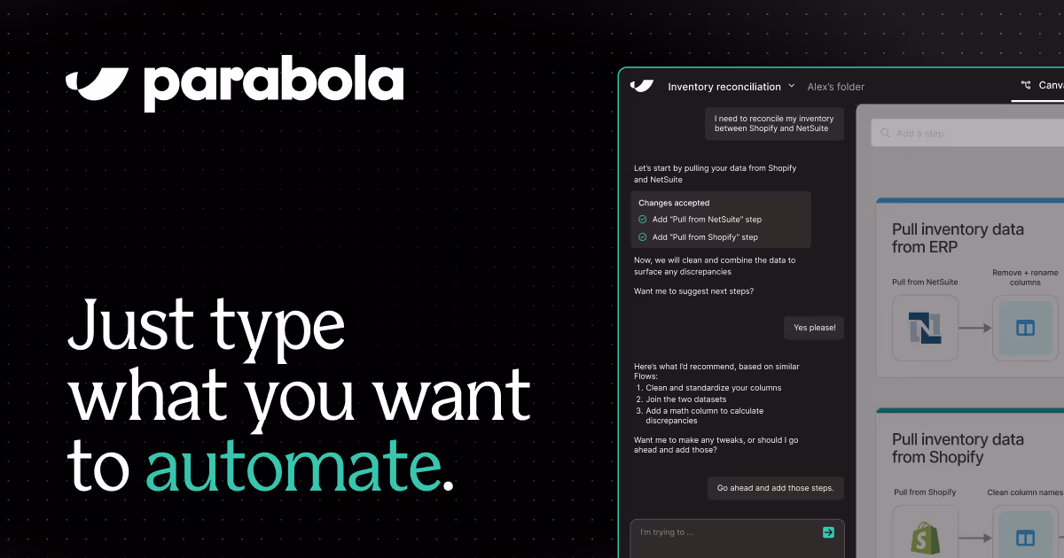 Introducing the New Parabola