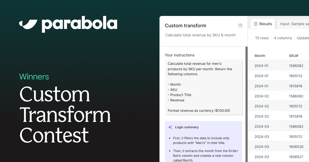 How 7 Operators Use Custom Data Transforms to Automate Complex Processes