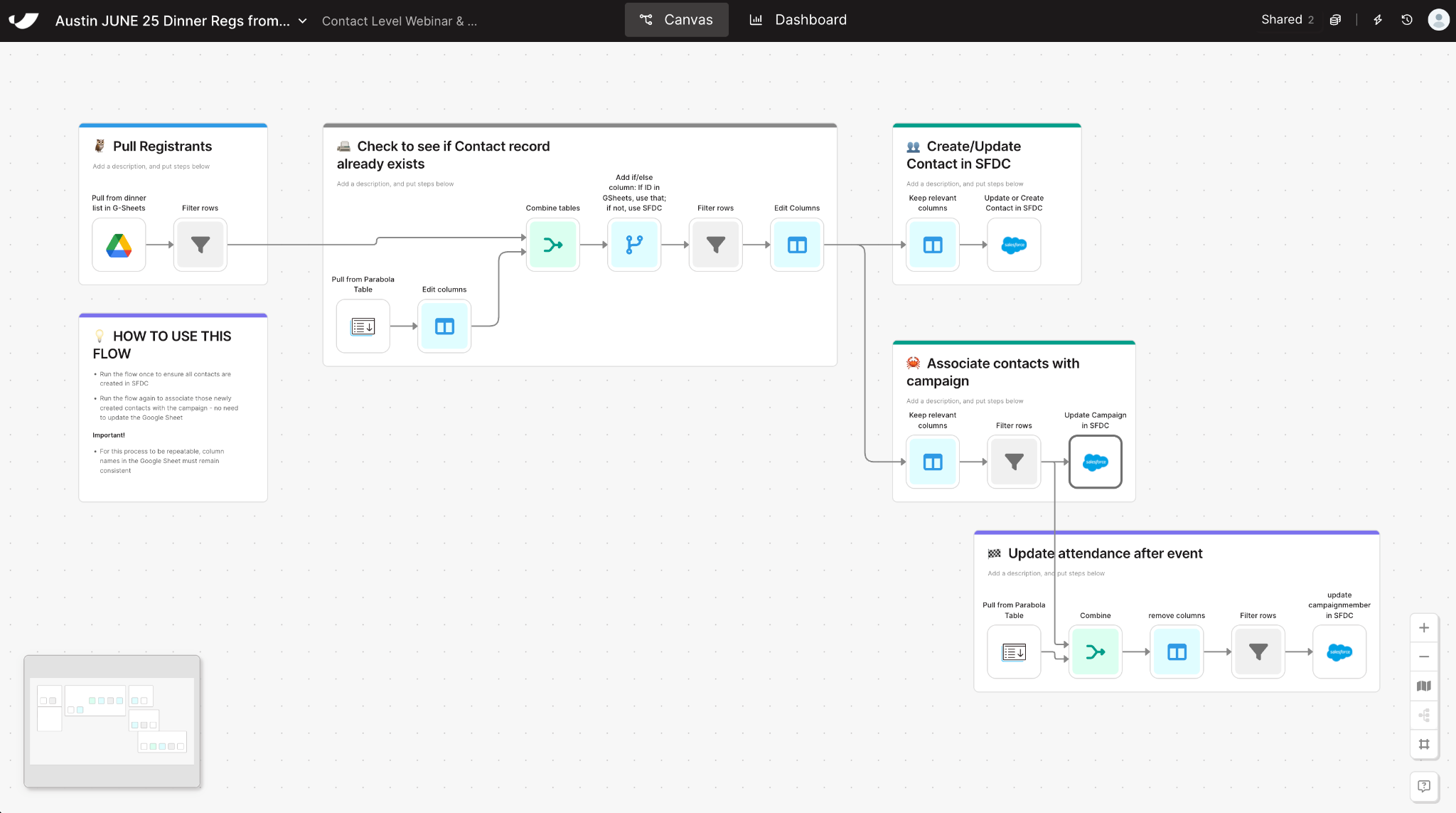 Automatically Sync Event Registrants from Google Sheets to Salesforce