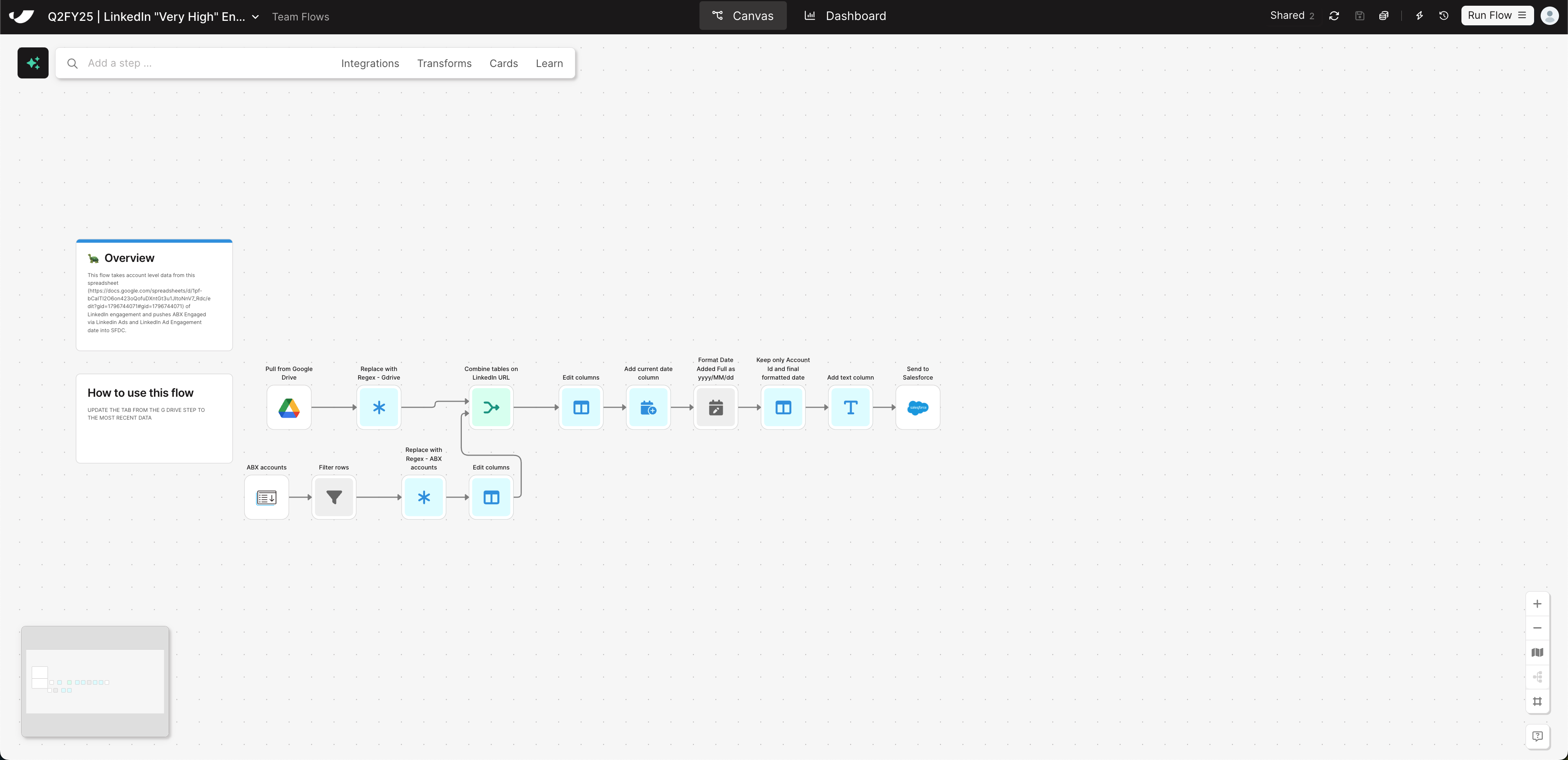 Sync LinkedIn Engagement Data to Salesforce Accounts