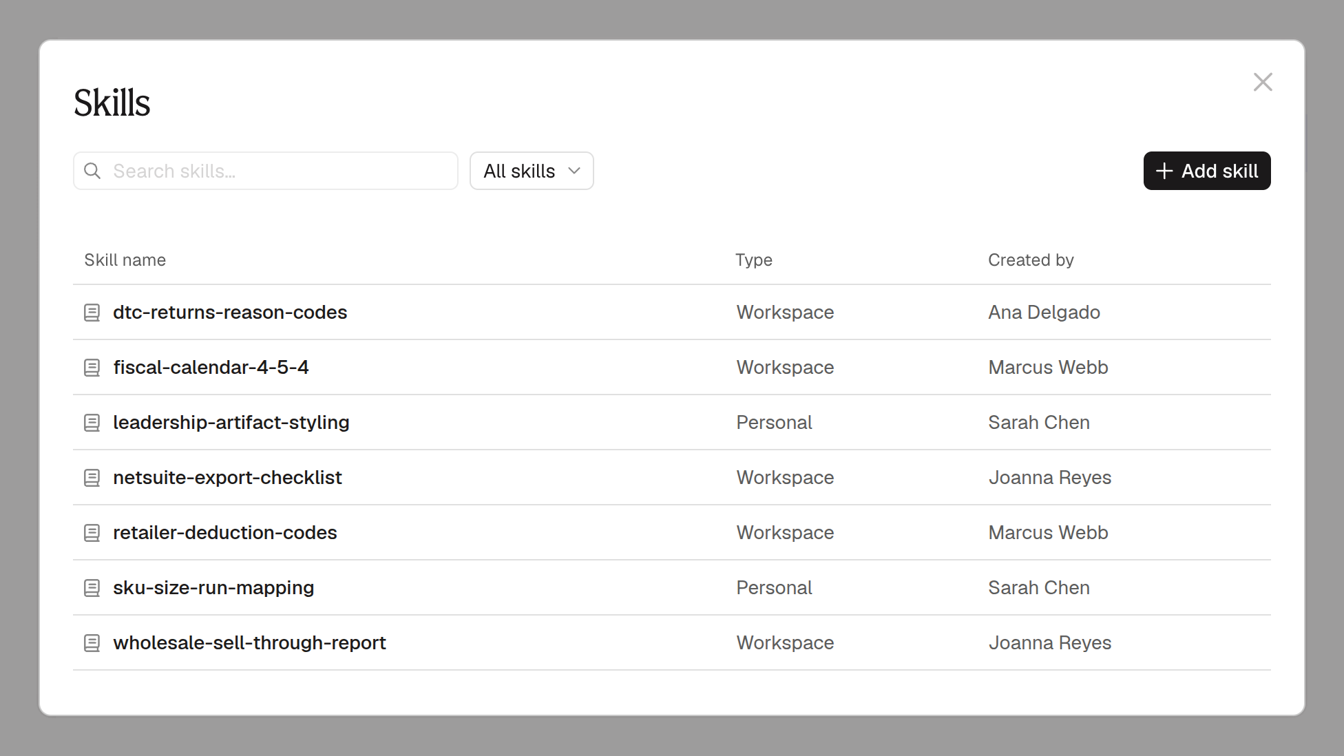 Skills page in Parabola listing seven skills with their type and creator